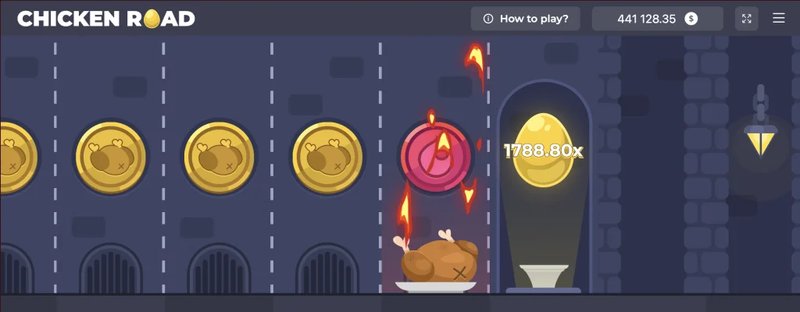 Een Blik Op De Populaire Speelautomaat Chicken Road Online in Nederland in Netherlands